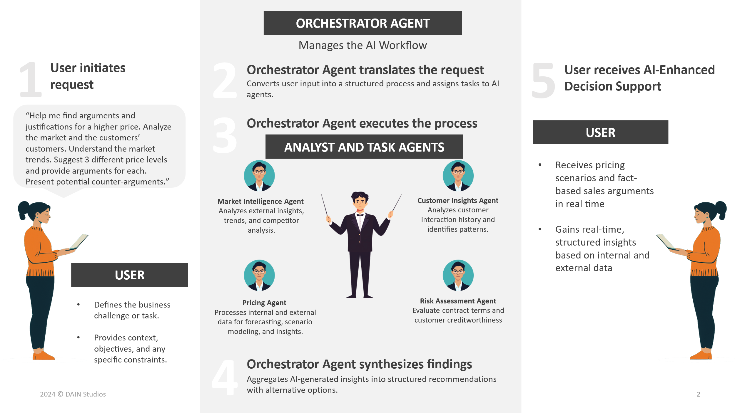 Best Smart Agent Keys 2026: Top AI Access Control Tools